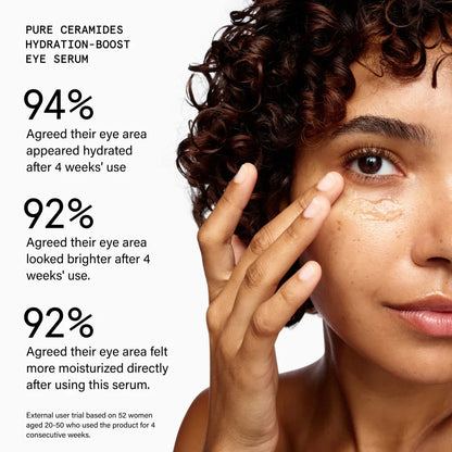 Beauty Pie Under Eye Duo  Superluminous Under-Eye Genius and Pure Ceramides duo