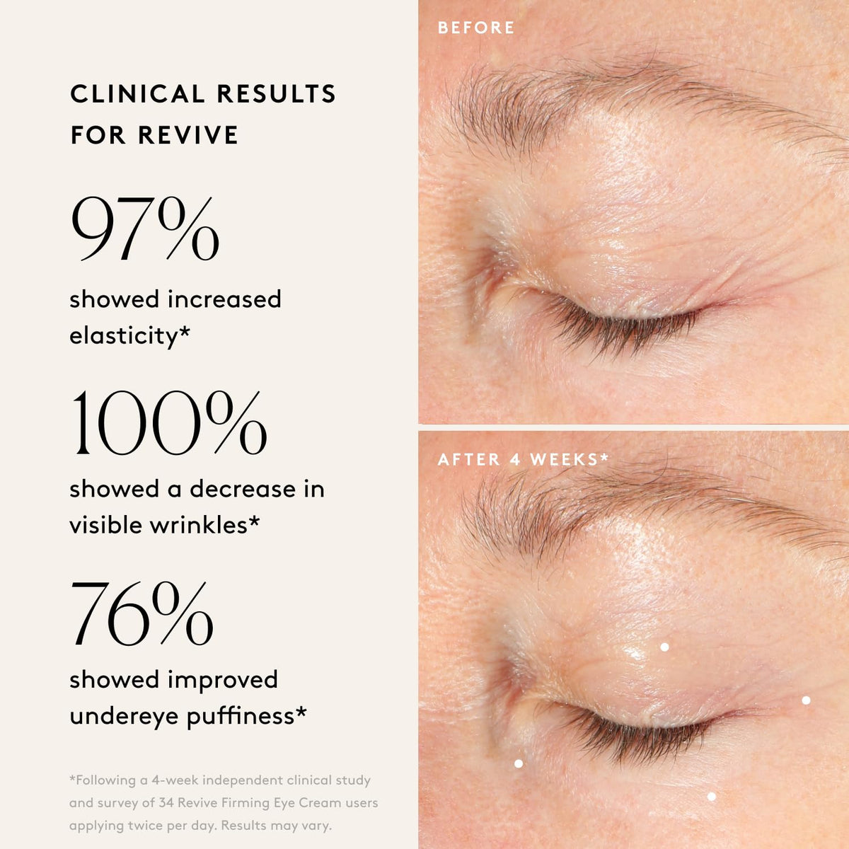Naked & Thriving The Radiant Eye Set – Glow Triple Boost & Revive Firming Eye Creams (15 mL each)